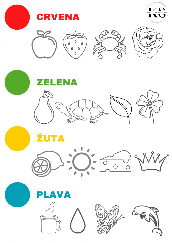 Kako Djecu Naučiti Boje