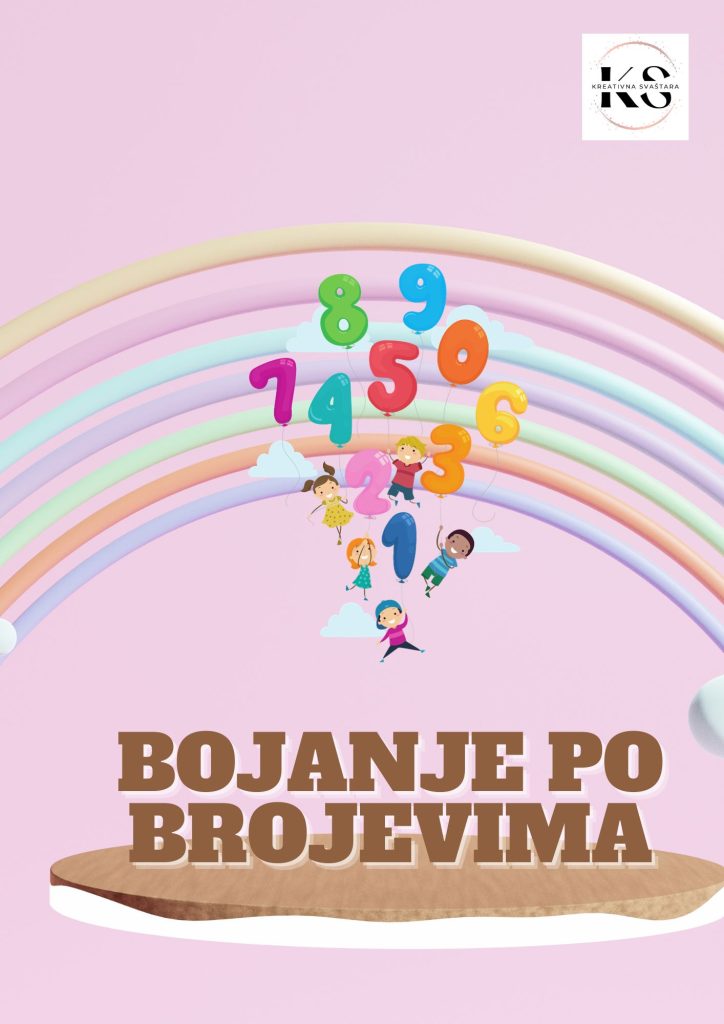 Bojanje po brojevima
